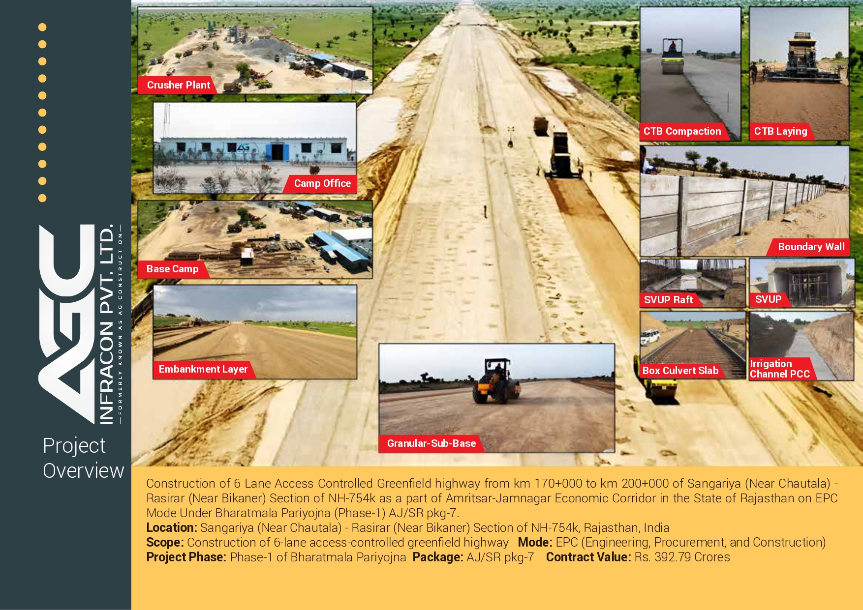 Maharashtra greenfield highway construction project